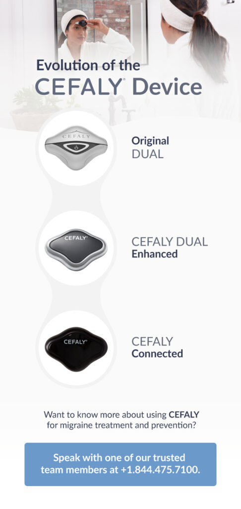 evolution of CEFALY device